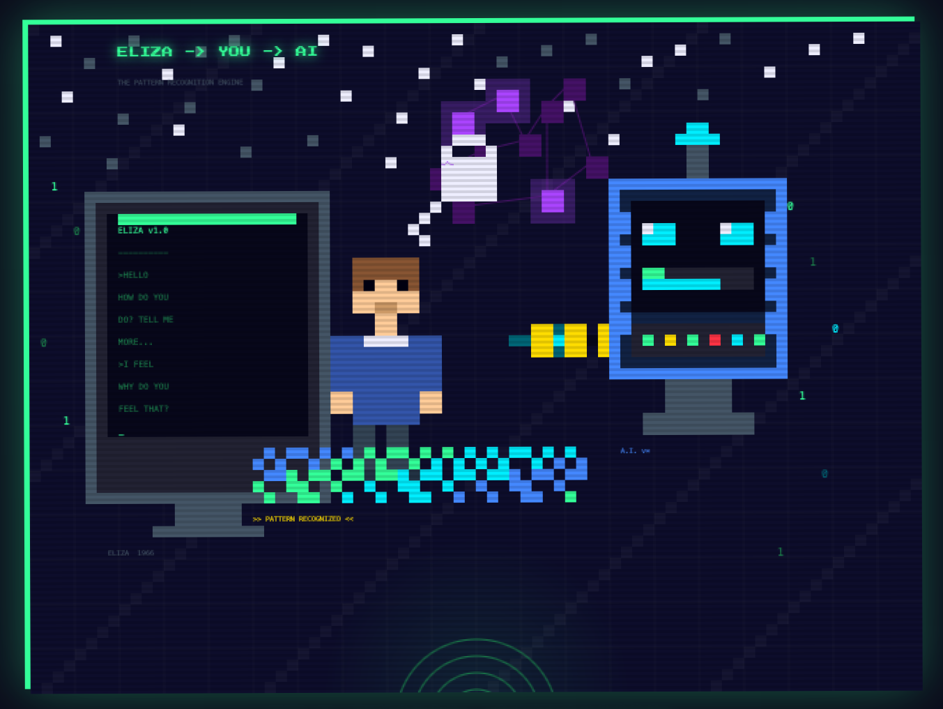 AI>Eliza